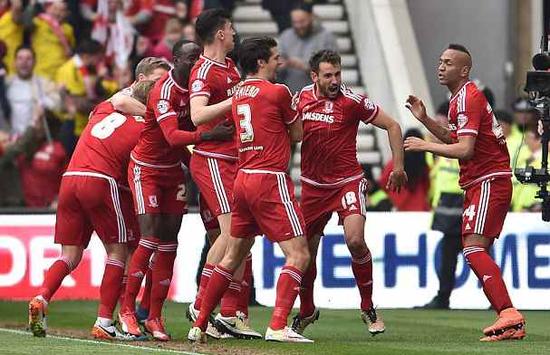 策略调整 策略调整